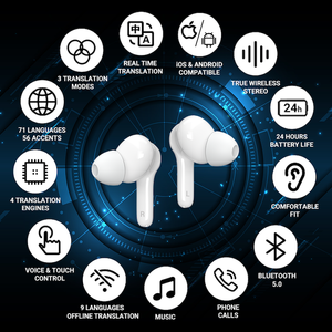 Ai Earbuds With Instant 127 Language Translator anywhere anytime